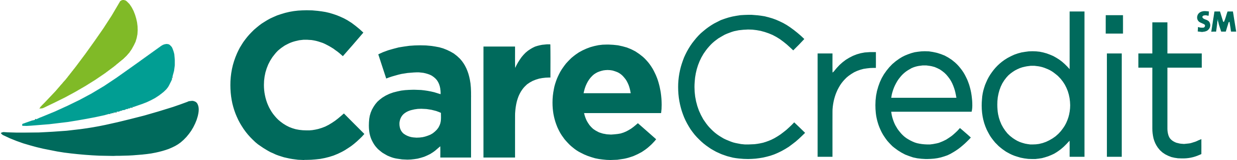 CareCredit financing